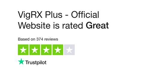 vig rx review|Read Customer Service Reviews of vigrx.com 